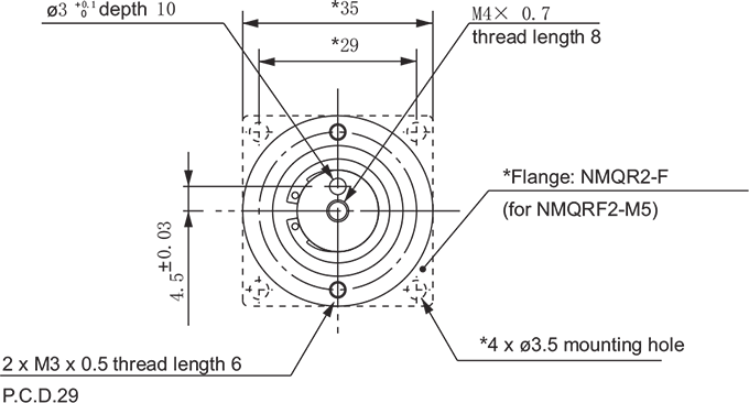 Low Torque Rotary Joint NMQR