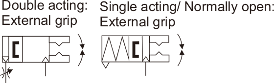 Angular Type Air Gripper NMHC2