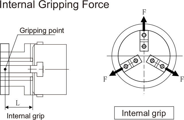 Parallel Type Air NMHS2