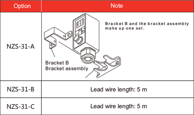 Digital Pressure Sensor 70/75/75H