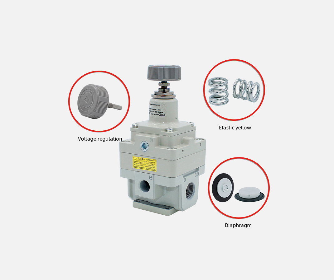 Precision Regulator NIR 3000