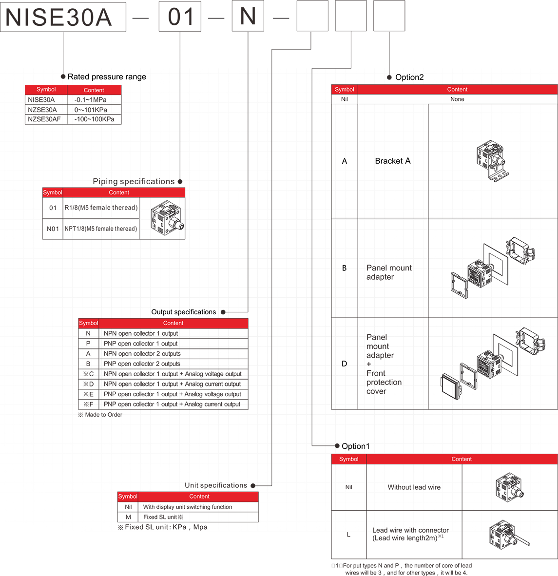 Digital Pressure Sensor