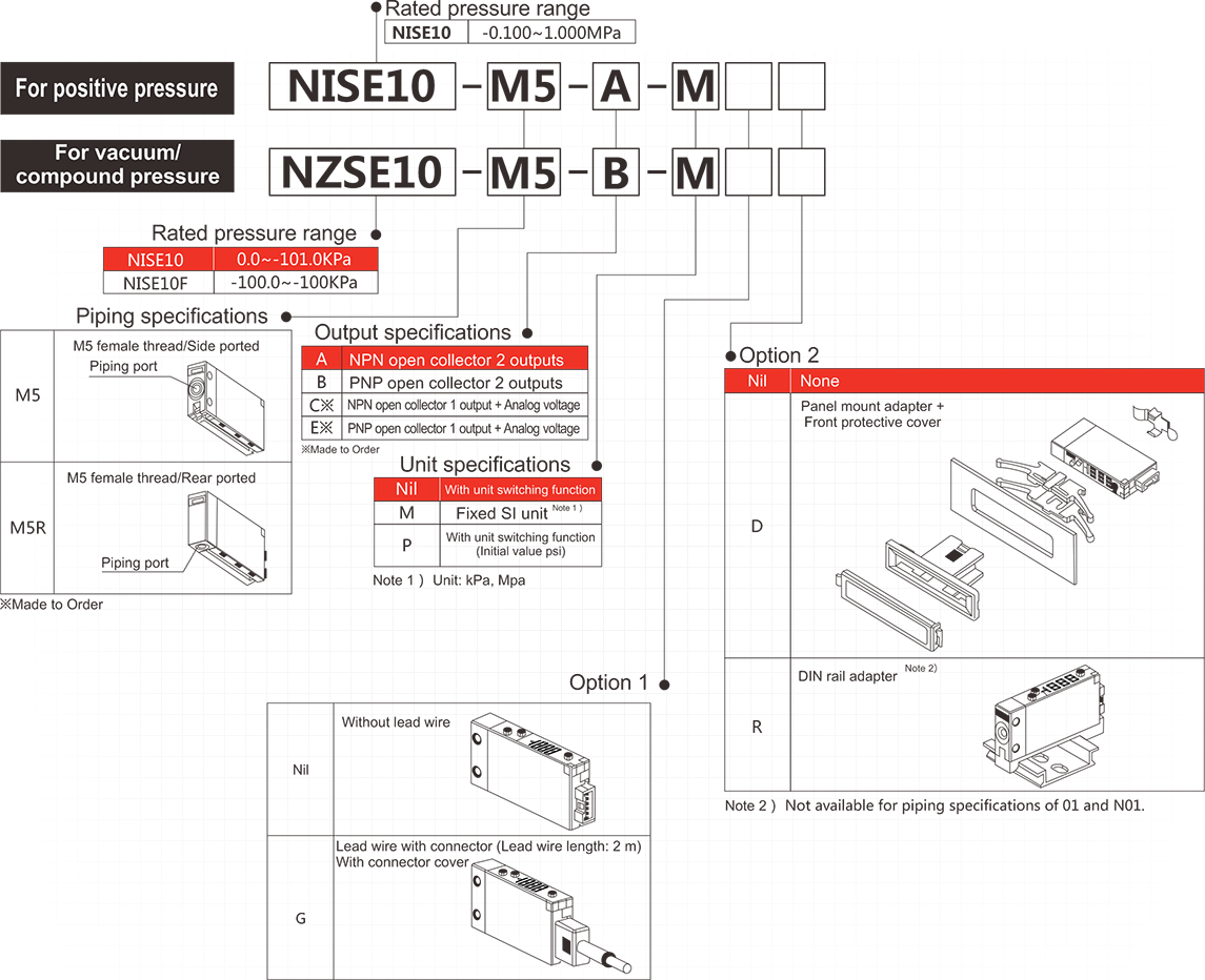 Digital Pressure Sensor