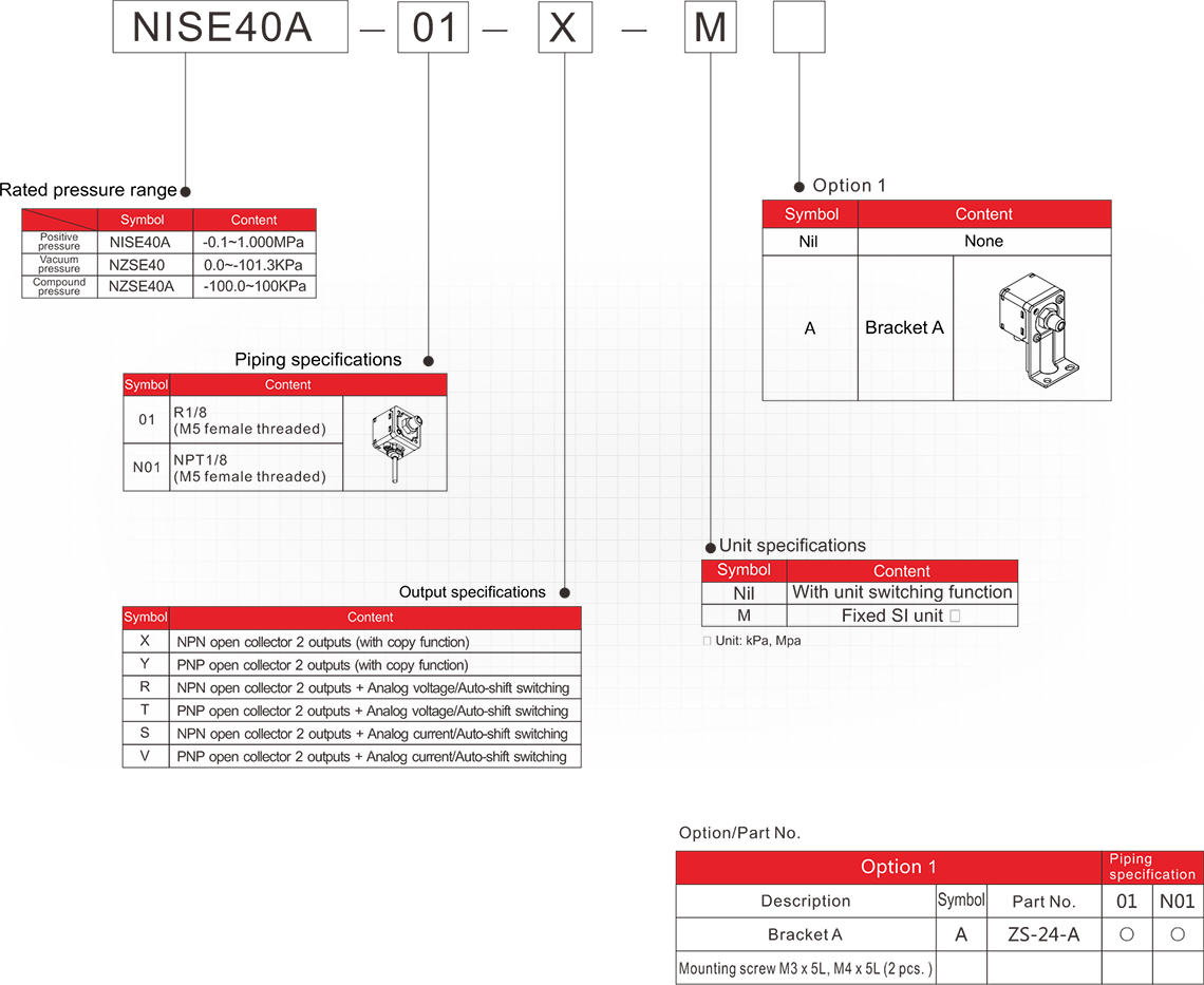 Digital Pressure Sensor